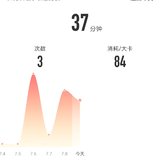 2021年7月9日：瑜伽37分钟