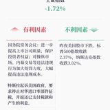 9.24 今日股市下跌～小目标预计跌幅2.16-2.5%