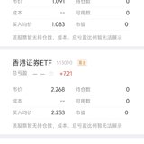 今天加加加
