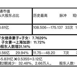 姚记科技  游族