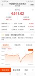 节后止盈中欧时代先锋（快15%啦）