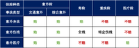 无锡桥塌了，我看到了100种真相……