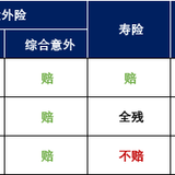 无锡桥塌了，我看到了100种真相……