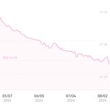我也来记录一下：Day 1