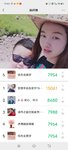 元气满满打卡第六天