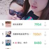 元气满满打卡第六天