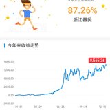 这个收益奖我颁发给基金