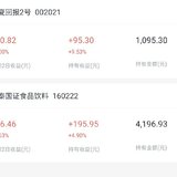都红了