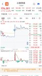 【每日基金播报】7-30，沪指冲高回落～影视大涨～