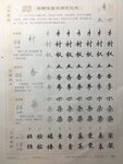 Day87 正楷
