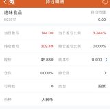 最后一分钟卖出绝味