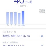 52周/40打卡