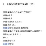 4月消费1237元，为啥大家都说今年赚钱很难