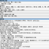 晒梦想清单   赢她币