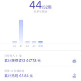 省吃俭用，攒钱！