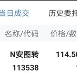 卖出安图转债20张，收益289+