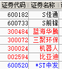 2017投资思路