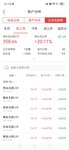 跟着她理财做基金套利，爽歪歪！