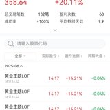 跟着她理财做基金套利，爽歪歪！