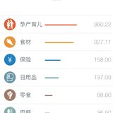5.1 贡献了1135