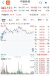 【每日基金播报】5-27，跌跌不休～贵金属领跌～