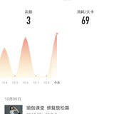 2021年10月9日：瑜伽40分钟