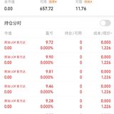 小赚一笔