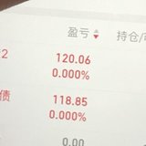 1万块，玩T➕0可转债