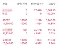 2月17日操作