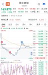 【每日基金播报】9-2，震荡调整～银行领涨～