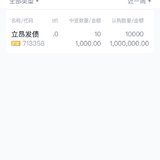 损失300 这个傻表姐没借她1万，删了我，用她账号却没缴款