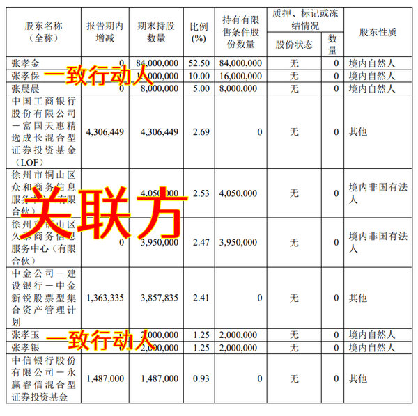 江苏华辰，做变压器，发迷你债