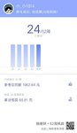 52周挑战第24周打卡