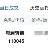 【今日操作】5.8，摸到2900点了