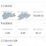 希望越来越多