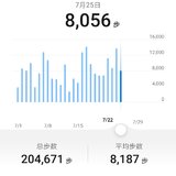 7.25晨练打卡，阴