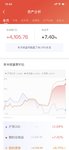 8月份可转债总结落袋4000多