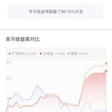 8月份可转债总结落袋4000多