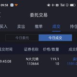 2023可转债：请注意你账户交易可转债的手续费