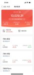 本周已攒200元，距离百万目标又近了一步 ！