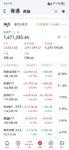 ​7.23 今天红了2500