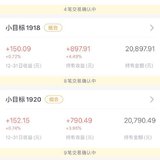 小目标，懒人基金投资的福利