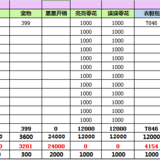 2024我的人生升级计划