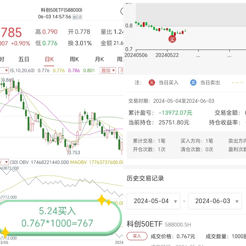 2024年5月投资记录