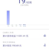 第二轮第19周~