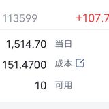 再论可转债强赎策略！高风险策略