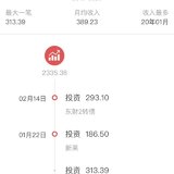 10月份至今，可转债收益2330