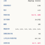 鸿达转债12月16日申购，建议申购★★★★