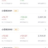 小目标2002是红的
