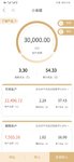 Day24 | 达成【3万】成就，奥利给